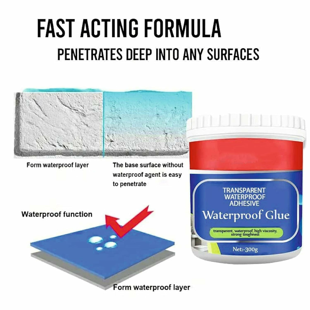 Waterproof Glue (Pack of 2)