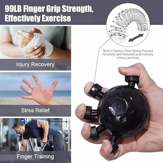 Finger Grip Strengthener